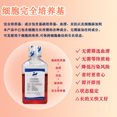 ACHN 细胞专用培养基